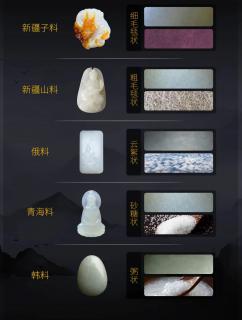 30秒了解四大和田玉产地特色💎
