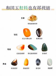 和田玉籽料的鄙视链,你知道吗?🤔
